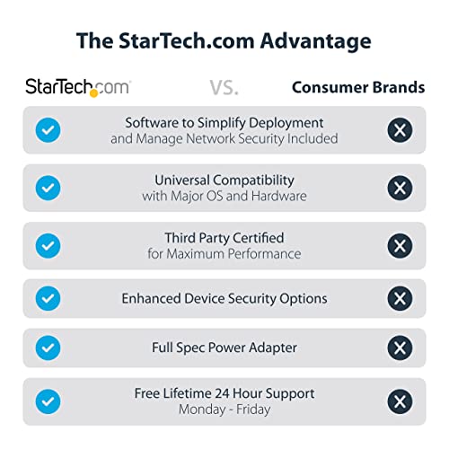 Startech.com Usb-C & Usb-A Dock - Hybrid Universal Laptop Docking Station With 100W Power Delivery - Dual Monitor 4K 60Hz Hdmi & Displayport - 4X Usb 3.1 Gen 1 Hub, Gbe - Windows & Mac (Dk30C2Dpep) #TOP1