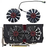 gtx 960 strix 4gb specs Améliorer les performances de refroidissement de l'équipement et prolonger sa durée de vie