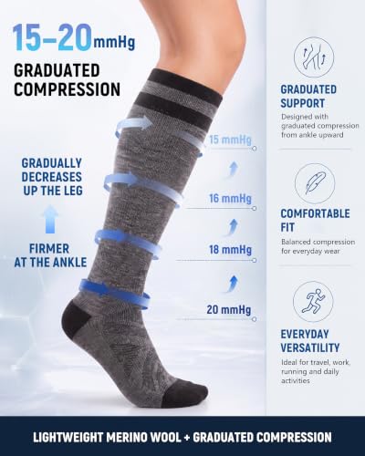 Image of 70% Merino Wool Compression Socks For Women Men, 15-20 mmHg