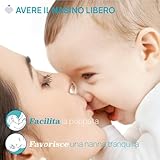 Chicco B00ARBQ9ZW lato 3