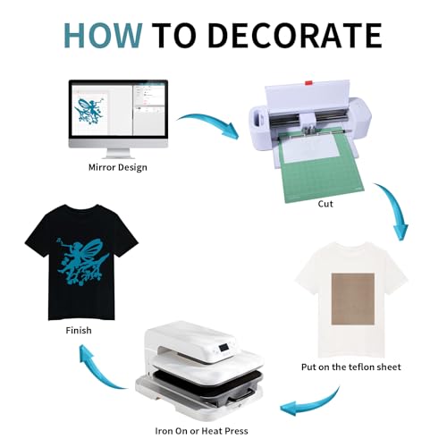 Image of HTVRONT Teal Heat Transfer Vinyl - 24 Pack 12 inchx12 inch Iron on Vinyl Sheets | Teal Iron on Vinyl Sheets for T-Shirt (1 PTFE Sheet Included), Teal PU HTV Vinyl Easy to Cut & Weed for Heat Vinyl Design