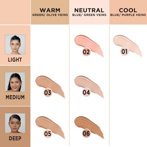 Image of BELLAVITA Hydmatte FX - Airbrush Liquid Foundation with SPF 50 and PA ++++ for Radiant Finish | Infused with Hyaluronic Acid & Niacinamide| 16 hour oil control | Creaseless, Smooth Finish | Lightweight & Long-Lasting Formula | Soft Sand | 30 ML