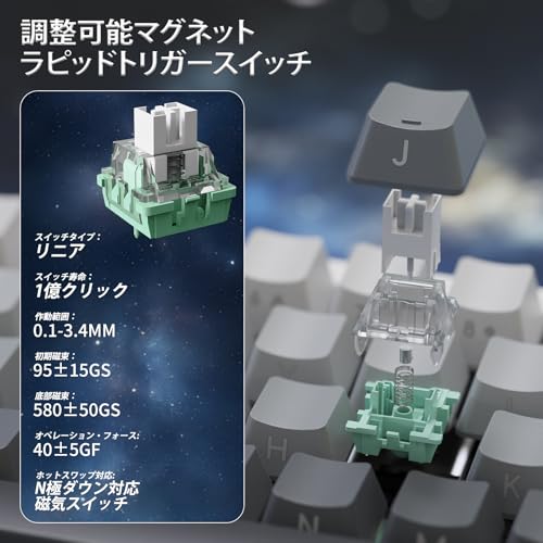 ATTACK SHARK ATTACK SHARK X68PRO HE ゲーミングキーボード の商品画像 4