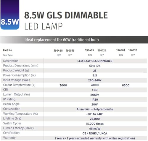 Bright Source Dimmable Opal Frosted LED GLS Bulb, 8.5W, 806lm, B22 Bayonet, 3000K Warm White - Image 4