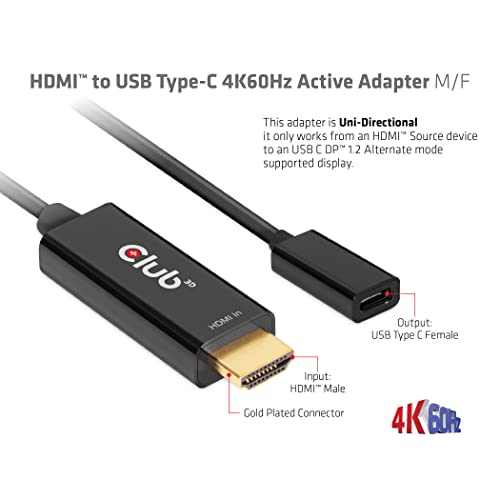 Adaptateur HDMI vers USB-C 4K60Hz Club3D actif solution écran noir et non détecté