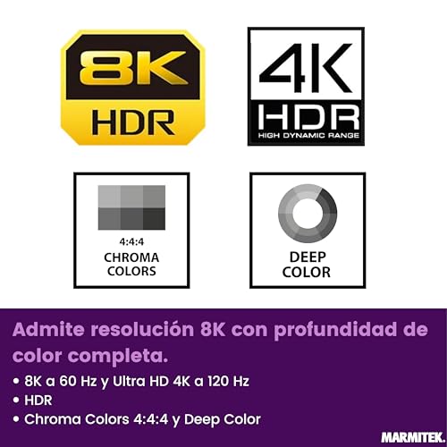 Splitter HDMI 2.1 8K con downscaler para optimizar tu señal de video 6