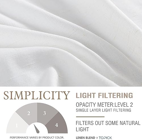 TOPICK Kitchen Curtains White 36 Inch Drop Linen Curtains Cafe Curtains Small Window Half Flax Curtains Solid Pattern Short Rustic Style Curtains Rod Pocket for Basement Laundry Room Sink 2 Panels