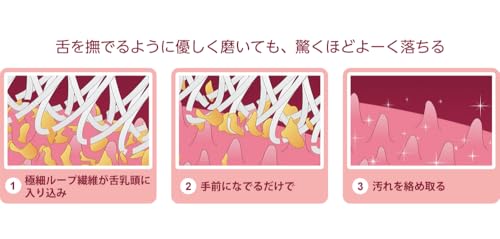 SHIKIEN (シキエン) 舌みがきスムーザー W-1 PREMIUM の商品画像 1