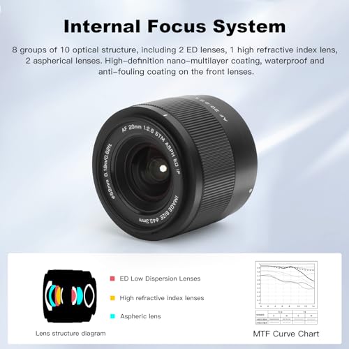 VILTROX 20mm F2.8 Full-Frame Lens for Nikon Z-Mount - image 7