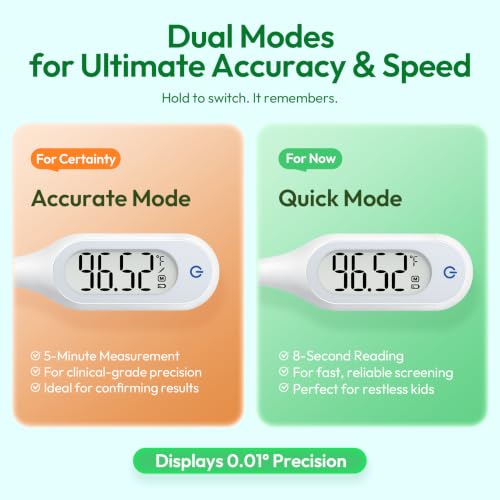 8 Seconds Basal Thermometer for Adult and Kids Accurate and Safe - image 2