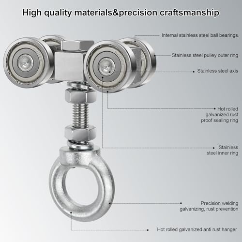 4 Wheel Trolley for Hoist Compatible Unistrut 1-5/8\" W or Taller Strut Channel with M10 Bolt & Lifting Eye Nuts-1Pcs
