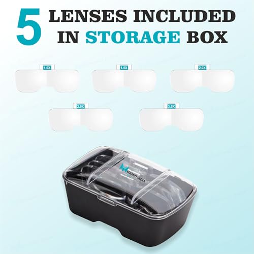 Image of Hair Transplant Headlight Glass Detachable Medical LED Helmet Magnifier Optivisor Headlight Glass Magnifying Glass 1.0X 1.5X 2.0X 2.5X 3.5X 5 Lens