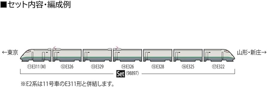 Amazon | トミーテック TOMIX Nゲージ JR E3 2000系 つばさ・登場時