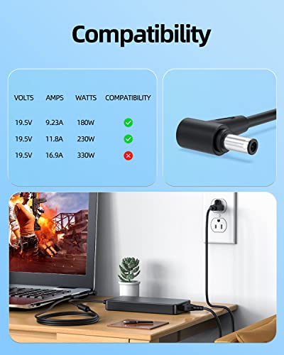 image for Superer 230W AC Charger Fit for Asus TUF Gaming Series TUF516P TUF516P