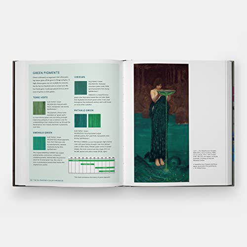The Oil Painter's Color Handbook: A Contemporary Guide to Color Mixing, Pigments, Palettes, and Harmony - Image 3