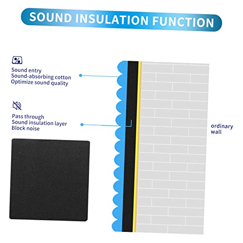 6 Piezas Paneles Acústicos con Escalonado para Pared para Cuarto de Batería Negro PU miniatura 2