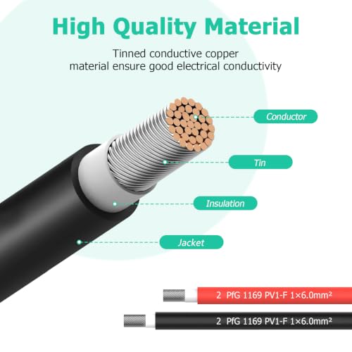 Solarkabel Verlängerung 4mm²/6mm² 1-30m Photovoltaik Kabel IP67 (4mm²15M)