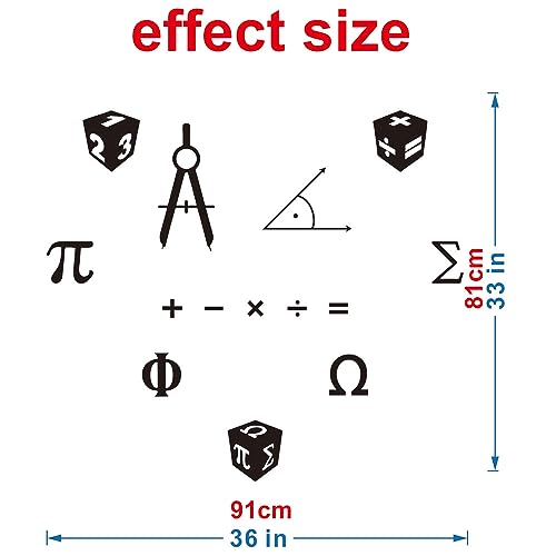 Vinilo Decorativo de Pared Matemáticas ANFRJJI JZY051 miniatura 2