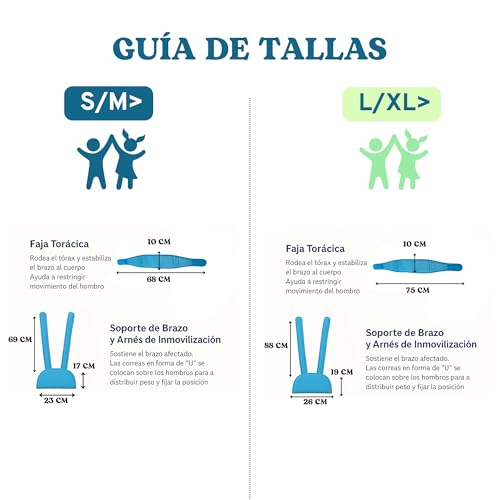 Recopilación de Cabestrillo para niños Top 5. 6 Imagen adicional