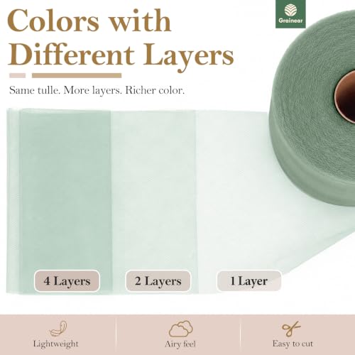 Image of Moss Green Tulle Fabric Roll 6 Inch x 100 Yards Tulle Ribbon