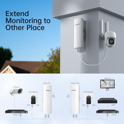 Image of UeeVii CPE450 Wireless Bridge and WR3000K WiFi Router Kit, 5.8G 3KM Point to Point Wireless Bridge Outdoor to Shop Barn Garage Building Network Kit Solution, Outdoor WiFi Bridge(2PCS), Plug and Play