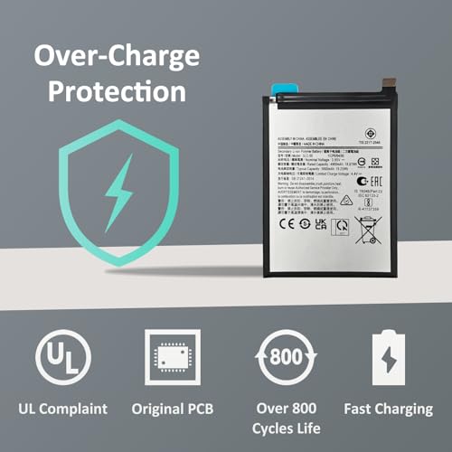 Image of GREEN FUSION New Battery Replacement SLC-50 Compatible with Galaxy A03 Core SM-A032F /M, Includes Tools & Instruction