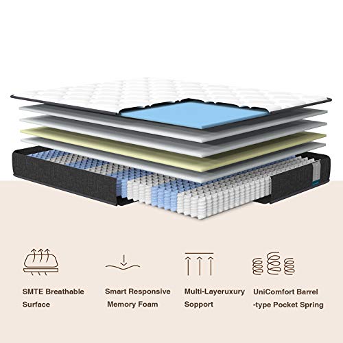 Inofia Super King Mattress,7Zone Support System 180cm x 200cm Wetall