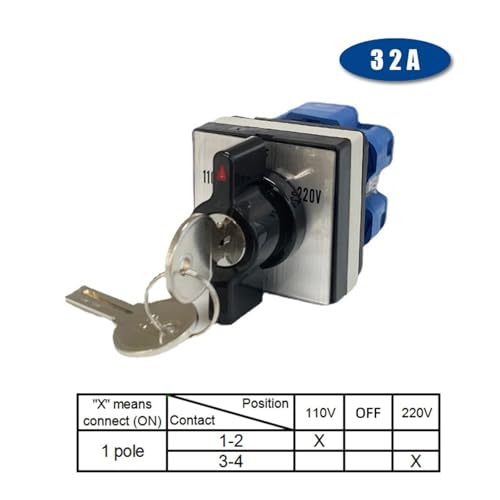 Conmutador de transferencia LW26-32F de 32A que soluciona cortes de energía dual 2