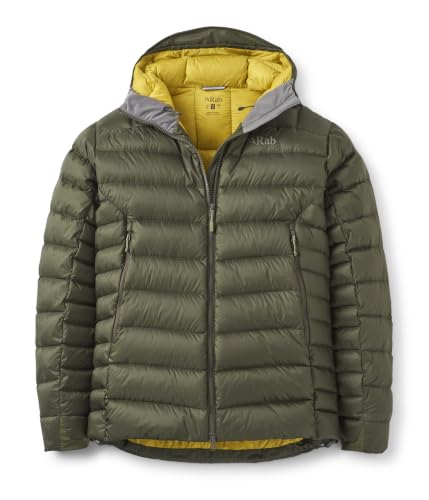 Rab Electron Pro