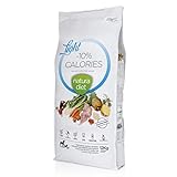 Prebióticos: FOS-MOS,libre transgénicos,rico en omega 3 y omega 6,sin colorantes, ni conservantes artificiales.