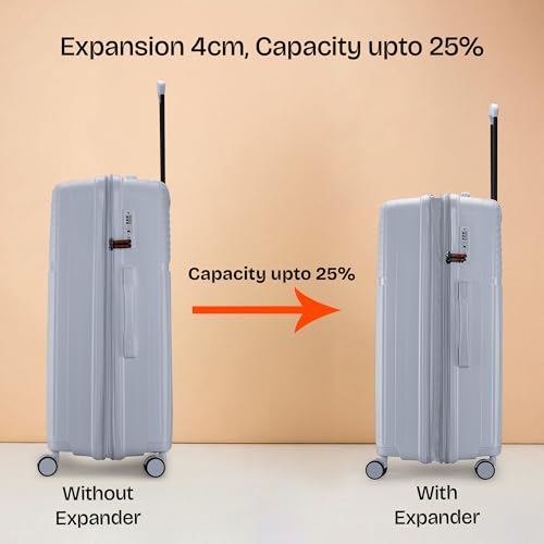 Image of Nasher Miles Krabi Expander Hard-Sided Polypropylene Luggage Set of 2 | 65cm & 75cm | 8 Wheels Medium & Large Trolley Bag for Travel | Suitcase (Grey)