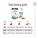 Royal Canin 35206 Mini Adult - Hundefutter, 1er Pack (1 x 8 kg)