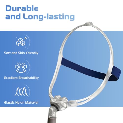 PalpitateC Replacement Headgear with Silicone Frame Compatible with ResMed Swift FX Nasal Pillows CPAP Mask - 2 Pack