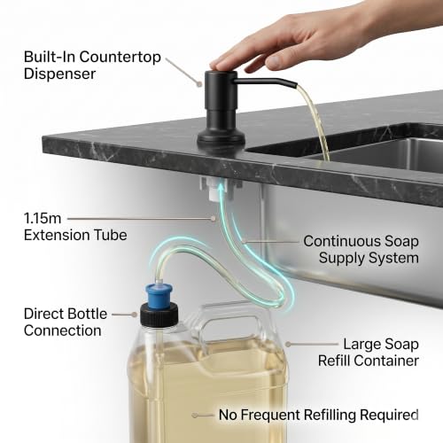 Image of amiciCare Kitchen Sink Soap Dispenser Built-in Countertop S.S Steel Dispenser Pump with 360 Degree Rotating Head and 1.15m Extension Pipe (Dispenser Pump with Extension Pipe), Plastic