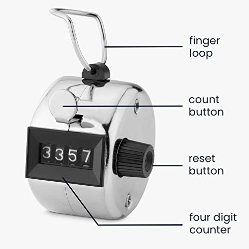 kwmobile Handzähler Counter Klicker Schrittzähler - Mechanischer Mengenzähler ohne Batteriebetrieb - Metallgehäuse mit Ring für Fingerhalt