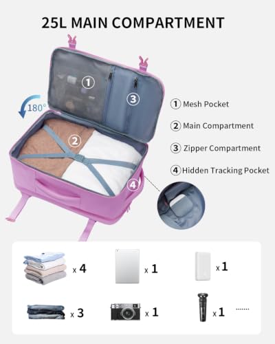 Image of ECOHUB Travel Backpack Airline Approved Under Seat Personal Item Bag