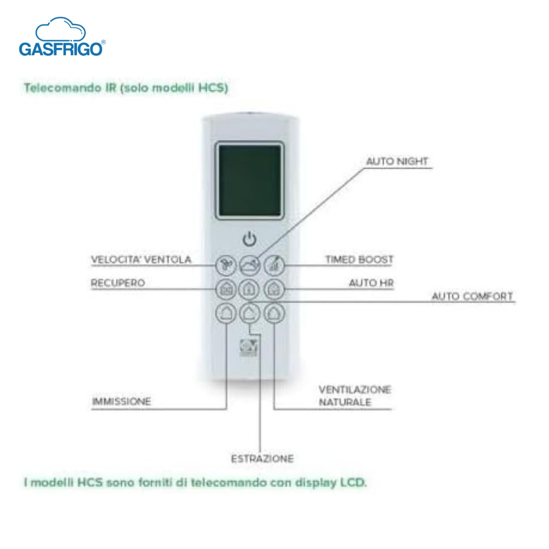 12437 HRW40 MONO EVO HCS recuperatore di calore, Ø160, ventilazione meccanica controllata con controllo umidità vmc modalità automatiche