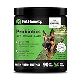 Pet Honesty Probiotics...image