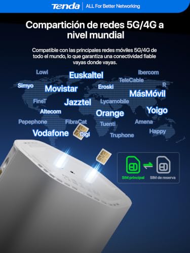 Tenda 5G06 5G Router with Dual SIM Slots, AX3000 Dual Band WiFi 6 - 9