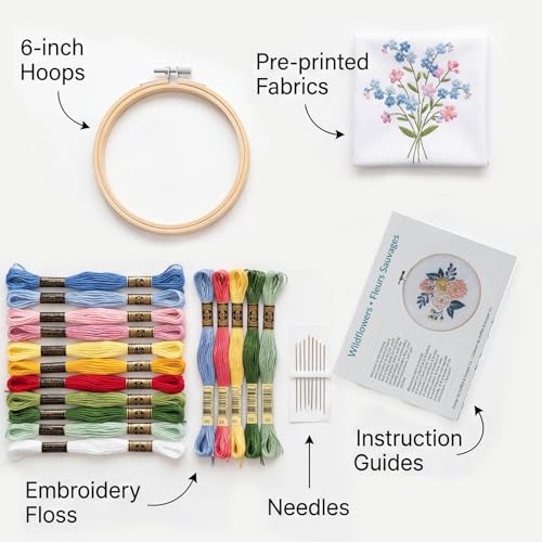 Image of Leisure Arts Mini Maker Embroidery Kit, Pink