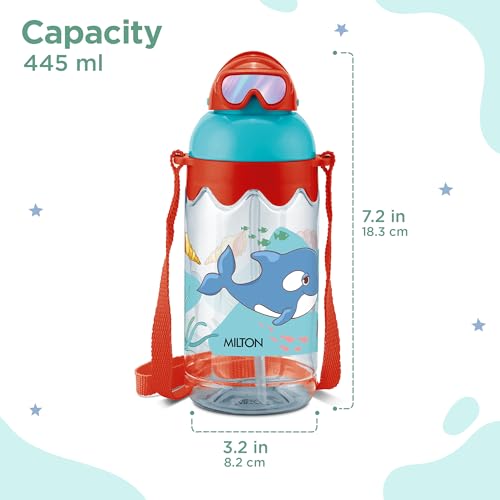 Image of MILTON Sage 450 Sipper PET Water Bottle for School Kids | Food Grade & BPA Free | Leak Proof & Durable | Easy to Carry Loop | Ideal for Home, School & Office Use, 445 ml, Red