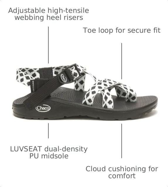 Image of Chaco Women's Zcloud 2 Sport Sandal