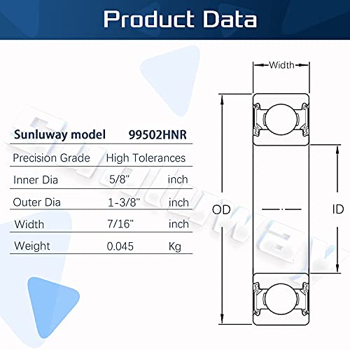 10 Pack 99502Hnr Wheel Hub Ball Bearing Id 5/8" X Od 1-3/8" X Width 7/16" Double Seal And Snap Ring,Double Rubber Seal Bearing,Pre Lubricated,Stable Performance,Deep Groove Ball Bearings #TOP2