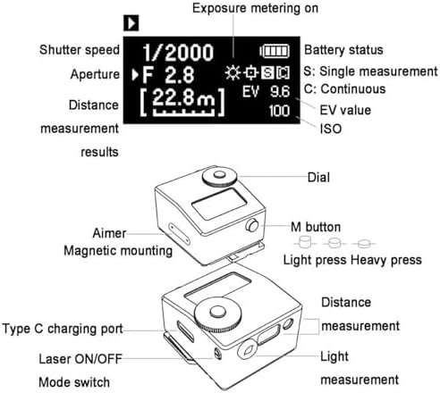 Professional Camera Light Meter, Photography Reflection Meter for Vintage Cameras, Real-Time Exposure & Range Measurement Tool with Hot/Cold Shoe Mount (Black)