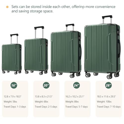Green Hardshell Luggage Sets 6 Piece, Expandable Lightweight Suitcase Set for Women and Men, Luggages for Women with Dual Wheels, TSA Lock (Green)3