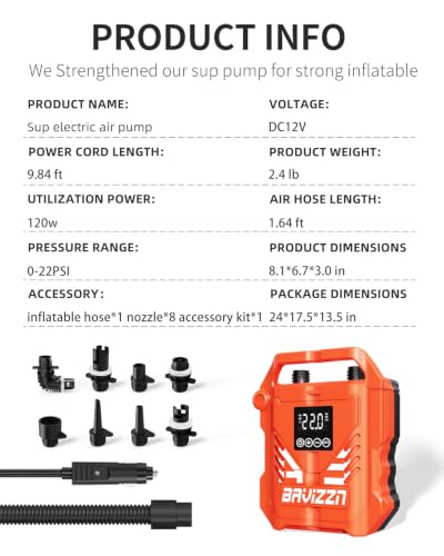 BAVIZZN 22PSI Car-Powered SUP Pump