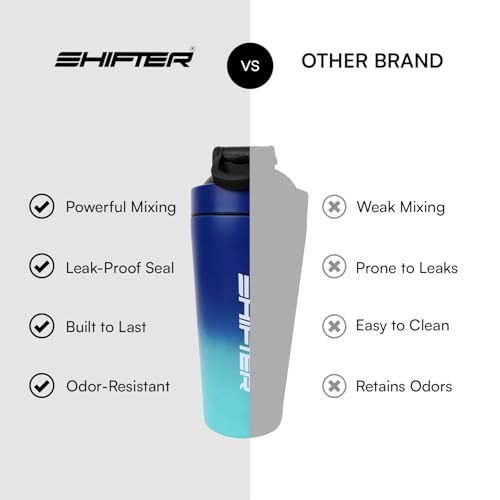 Image of Shifter Stainless Steel Gym Shaker Bottle 750ml | Protein Shaker with Mixer Ball | Leakproof Metal Blender Bottle| Gym, Fitness, Workout, Sports Water Bottle for Men & Women (BLUE MULTICOLOR)
