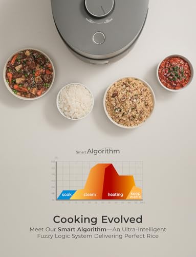 Image of CUCKOO Twin Pressure Rice Cooker 10-Cup Uncooked / 20-Cup Cooked with Nonstick Inner Pot, Large Rice Maker & Warmer with 16 Menu Options, Open Cooking Mode, Voice Guide, Gray (CRP-ST1009FG)