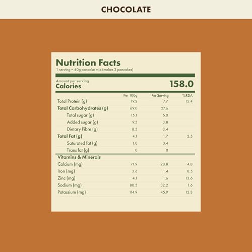 Image of Cosmix No-Nonsense Protein Pancake Assorted Trail Pack of 5 | 8g Protein /Serving | Instant Breakfast with Supergrain Blend (Oats, Jowar, Kodo, Little Millet) | Pancake Mix | No Maida, No Refined Sugar |