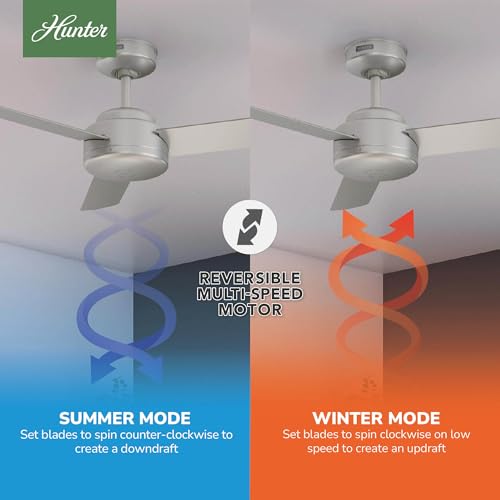 Image of Hunter Presto, Indoor, Ceiling Fan, No Light, Modern, 44 inch, Matte Nickel